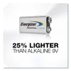 Industrial Lithium 9v Battery, 9 V, 12/box - Image 3