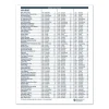 Recycled Ruled 14-Month Planner with Leatherette Cover, 10 x 7, Black Cover, 14-Month (Dec to Jan): 2023 to 2025 - Image 3
