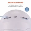 Skullerz 8966 Class C Lightweight Cap-Style Hard Hat, Adjustable Venting, 6-pt Rachet Suspension, White,Ships in 1-3 Bus Days - Image 2