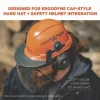 Skullerz 8994 Anti-Scratch/Anti-Fog Hard Hat Face Shield, Cap-Style/Safety Helmet Adapter, Clear Lens, Ships in 1-3 Bus Days - Image 2