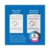 Premium Multipurpose Print Paper, 97 Bright, 20 lb Bond Weight, 8.5 x 11, White, 500 Sheets/Ream, 5 Reams/Carton - Image 2