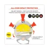 Skullerz 8975-MIPS Class C Safety Helmet with MIPS Elevate Ratchet Suspension, White, Ships in 1-3 Business Days - Image 3